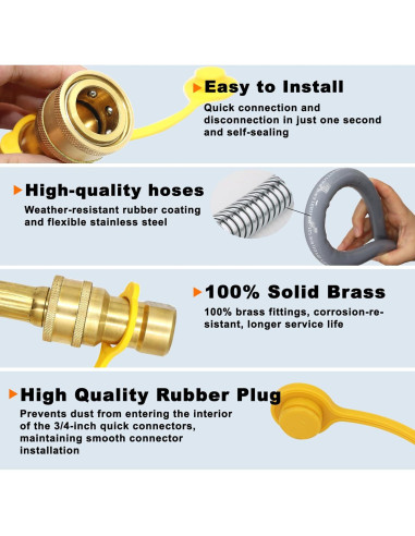 Manguera de Gas Natural 12 Pies 1/2" ID SUMNEW con Conector Rápido