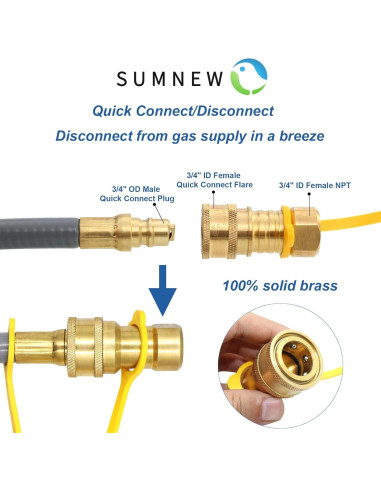 Manguera de Gas Natural 12 Pies 1/2" ID SUMNEW con Conector Rápido