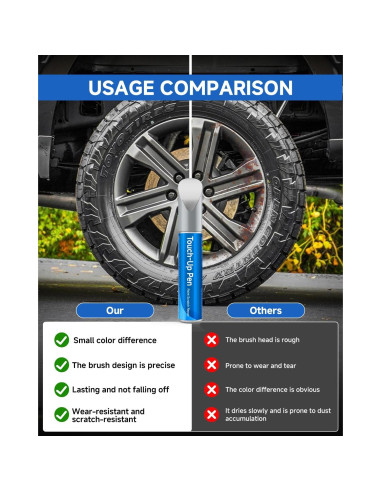 Lápiz de Pintura Reparación Arañazos Ruedas Ford Plata Cristal