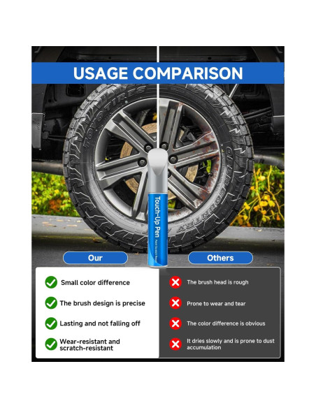 Lápiz de Pintura Reparación Arañazos Ruedas Ford Plata Cristal