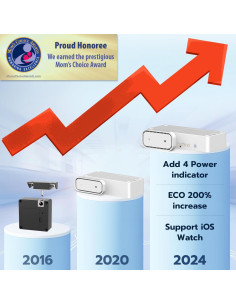 Cerradura de Cajón eLinkSmart RFID NFC Blanca Sin Perforar 2
