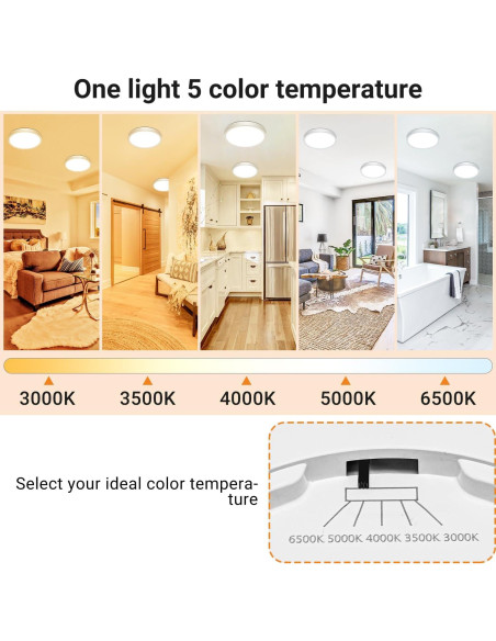 Luz de Techo LED Slochi 4 Pack 15W 1500LM 1.78cm Blanco