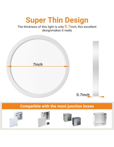 Luz de Techo LED Slochi 4 Pack 15W 1500LM 1.78cm Blanco