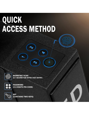 Caja Fuerte Biométrica Urban Deco para Pistolas con Acceso Rápido