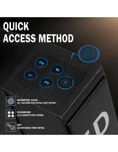 Caja Fuerte Biométrica Urban Deco para Pistolas con Acceso Rápido