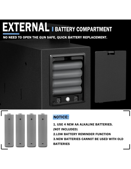 Caja Fuerte Biométrica Urban Deco para Pistolas con Acceso Rápido