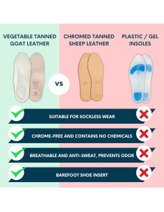 Plantillas Ortopédicas de Cuero Handarte | 100% Piel de Cabra | Anti Olor 2