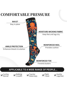 Calcetines de Compresión Unisex 15-20mmHg Soporte para Pantorrilla 2