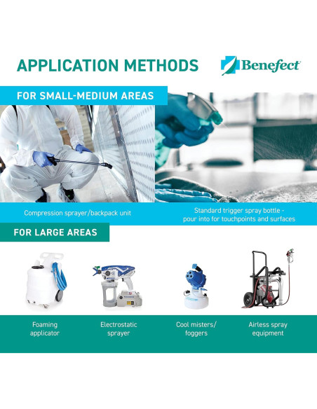 Benefect Decon 30 Limpiador Desinfectante Botánico 118 ml