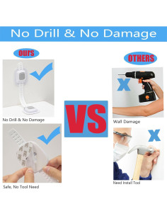 Anclajes de Muebles Antivuelco YEYA 4P Sin Taladro Ajustables 2