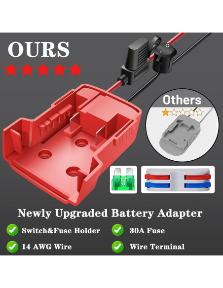 Adaptador de Rueda de Poder Milwaukee M18 18V - 2 Paquetes