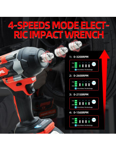Llave de impacto inalámbrica Dogtooth 20V 850Nm 3200RPM 2