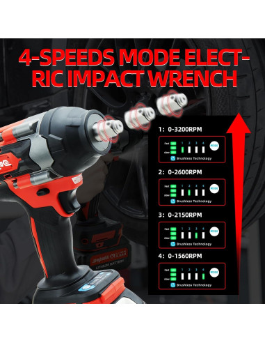 Llave de impacto inalámbrica Dogtooth 20V 850Nm 3200RPM