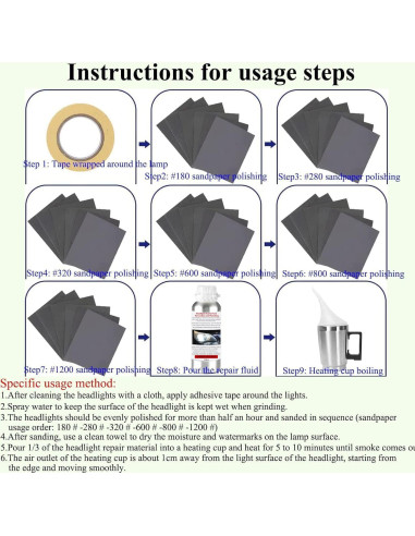 Líquido Restaurador de Faros VCTSELITY 200ML - Pulido y Reparación