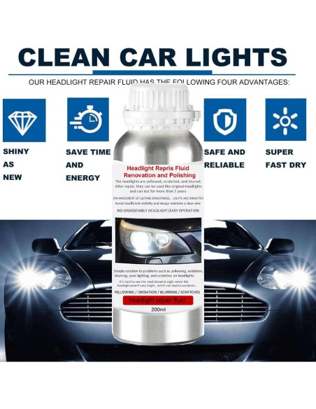Líquido Restaurador de Faros VCTSELITY 200ML - Pulido y Reparación