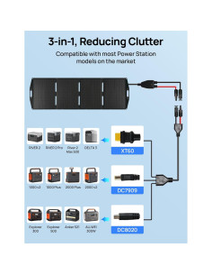 Panel Solar Portátil ECO-WORTHY 200W Plegable 23% Eficiencia 2