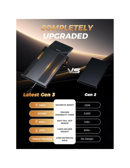 Billetera AirTag LORZOR de cuero con bloqueo RFID para hombres