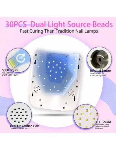Lámpara de Uñas LED UV Kicylicy X20-PINK-D 72W Inalámbrica