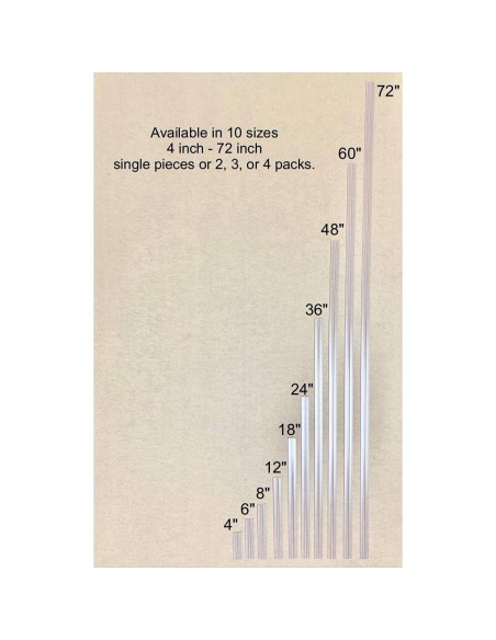 Bisagra de PVC Transparente 18" para Plexiglás - DistinctAndUnique
