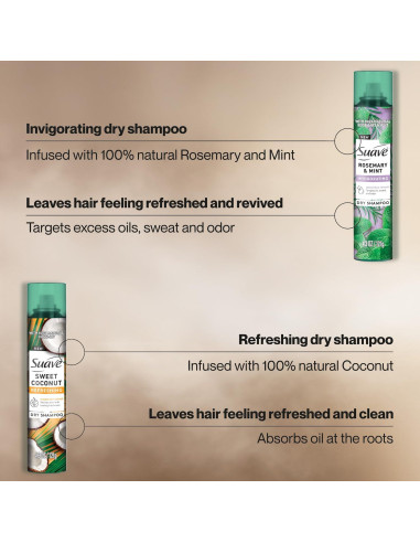 Champú Seco Suave 2-Pack - Romero y Menta, Coco Dulce 121g