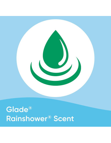 Windex Limpiador Multiusos Desinfectante 23 oz Glade Primavera