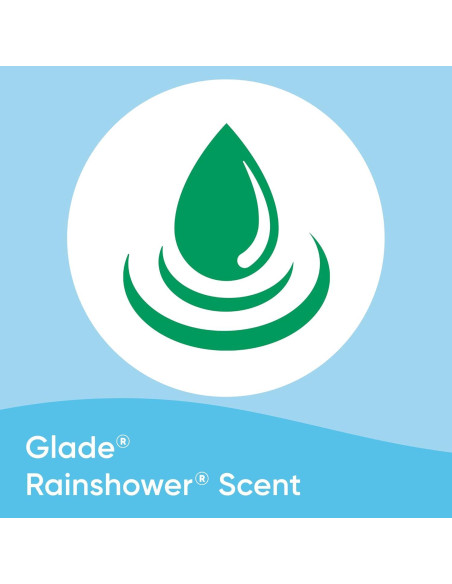 Windex Limpiador Multiusos Desinfectante 23 oz Glade Primavera