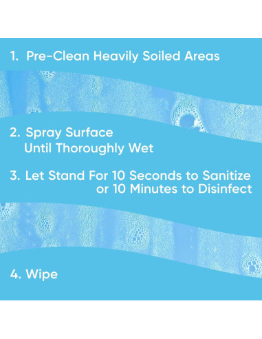 Windex Limpiador Multiusos Desinfectante 23 oz Glade Primavera