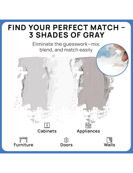 Pintura de Retoque Alora 3x90ml Gris Mate Secado Rápido