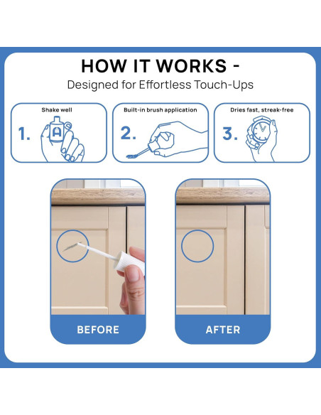 Pintura de Retoque Alora 3x90ml Gris Mate Secado Rápido