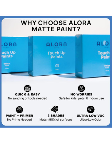 Pintura de Retoque Alora 3x90ml Gris Mate Secado Rápido