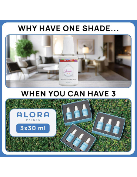 Pintura de Retoque Alora 3x90ml Gris Mate Secado Rápido