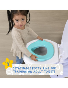 Entrenador de Inodoro Sra. Rachel 2 en 1 con Sonido - Multicolor 2