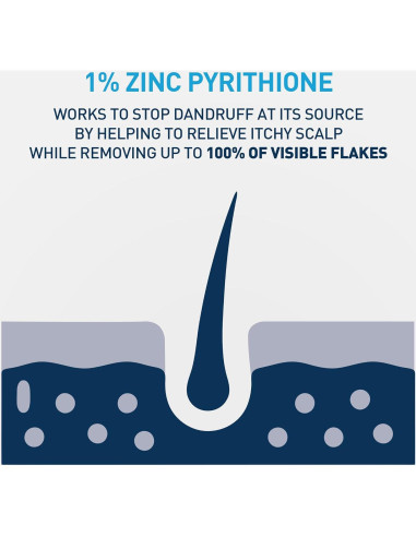 Champú y Acondicionador Hidratante Anticaspa 2 en 1 CeraVe 355 ml