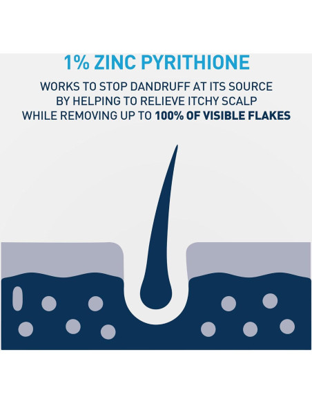 Champú y Acondicionador Hidratante Anticaspa 2 en 1 CeraVe 355 ml