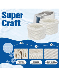 Filtro de Humidificador Funmit WF2 - Paquete de 2 para Vicks 2