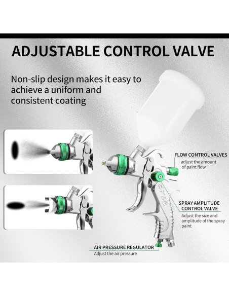 Pistola de Pulverización HVLP BENTOHKLE 2008 Verde 600ml