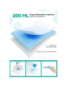 Newnice 60 Forros Desechables para Orinal 200ml - Viaje Seguro 2