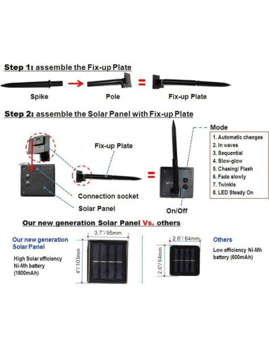 Luces de Cadena Solares SPLOcolor 6m 30 LEDs Impermeables