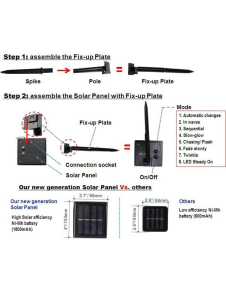 Luces de Cadena Solares SPLOcolor 6m 30 LEDs Impermeables