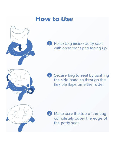 Forros Desechables para Orinal Maliton 30 Paquetes 45.7x29.2cm