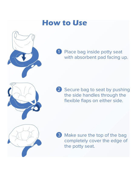 Forros Desechables para Orinal Maliton 30 Paquetes 45.7x29.2cm