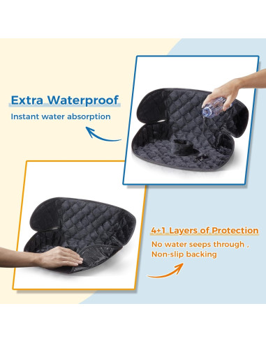 Protector de Asiento de Coche Fexnium WK - 2 Pzas, Impermeable