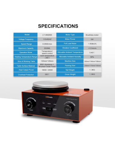 Placa Calentadora Magnética LABtruein LT-HM2000 280C 2000ml