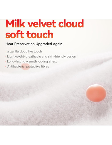 Almohadilla Calefactora Portátil Yeklike Verde 7 Niveles Calor