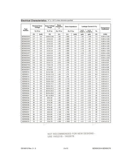 Paquete de 100 Diodos Zener Chanzon BZX55C4V7 0.5W 4.7V DO-35
