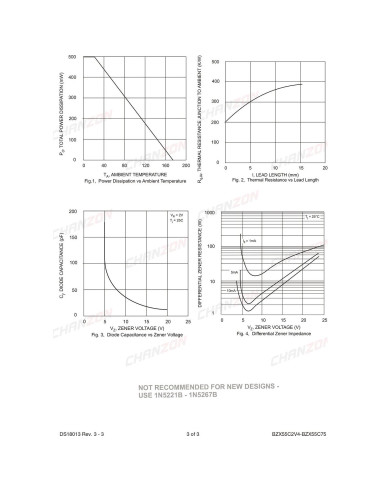 Paquete de 100 Diodos Zener Chanzon BZX55C4V7 0.5W 4.7V DO-35