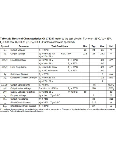 10 Reguladores de Voltaje L7824CV 1.5A 24V TO-220 Bridgold