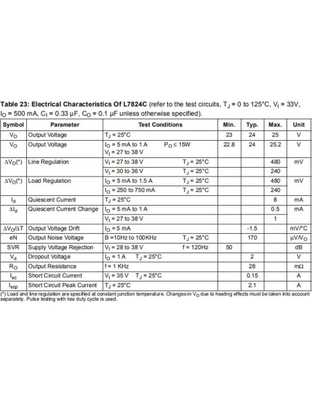 10 Reguladores de Voltaje L7824CV 1.5A 24V TO-220 Bridgold