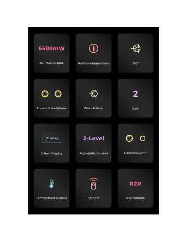 Amplificador de Auriculares Aune N7 Clase A Discreto 1.93kg