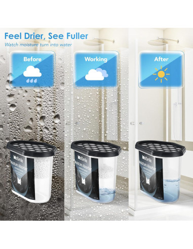 Absorbentes de Humedad Moismile 6 Paquetes Carbón Activado